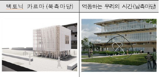 국토부, 국립 도시건축박물관에 설치될 예술품 2점 선정